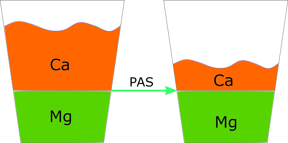 billedemedvandglas2_253