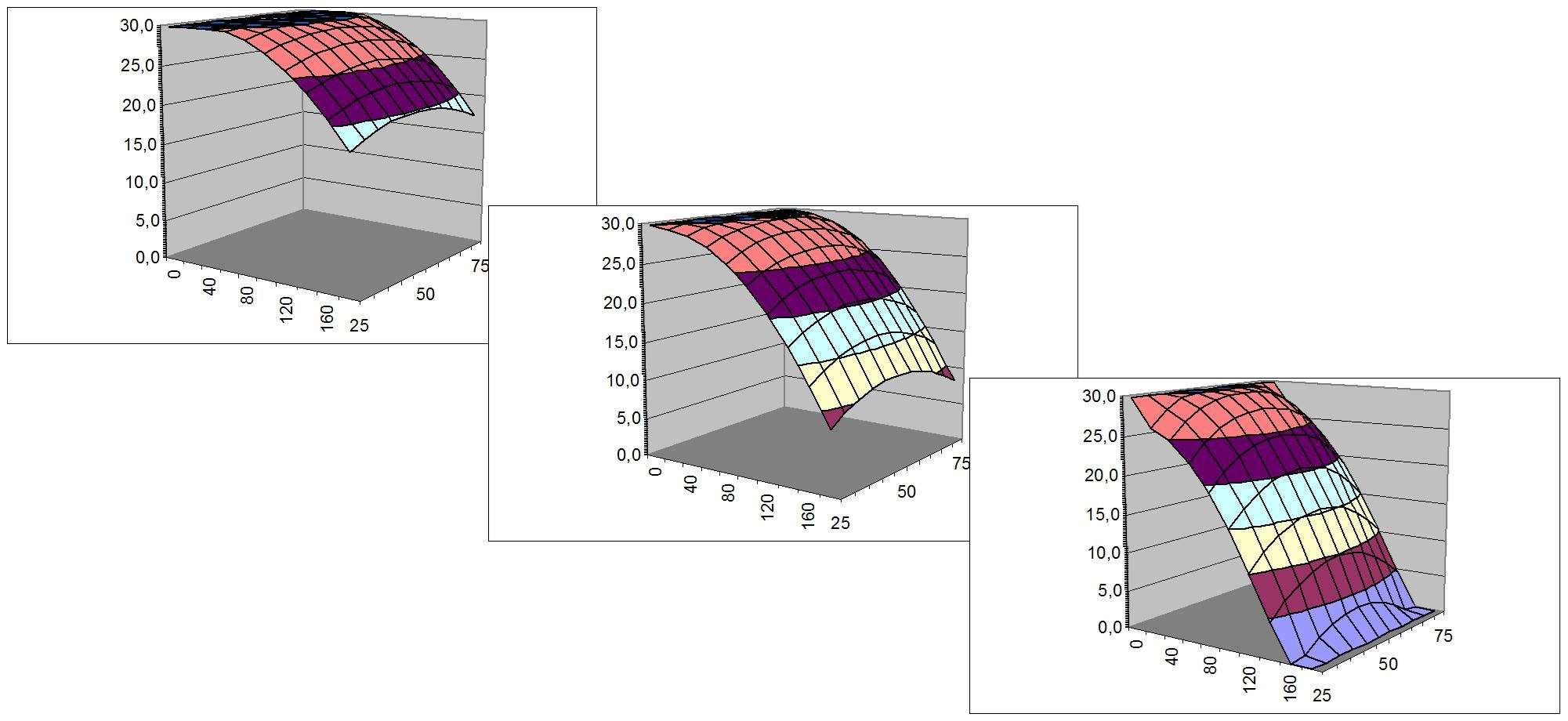 mtbe_isotop_simfracflow