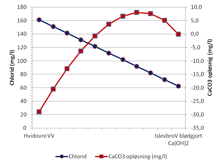 vksv_diagram2